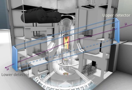 Fukushima muon detector 460 (LANL)